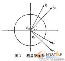 逆向工程的弧面分度凸輪機構(gòu)三維CADautocad technology圖片4
