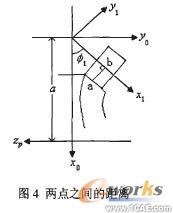 逆向工程的弧面分度凸輪機構(gòu)三維CADautocad technology圖片5
