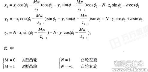 逆向工程的弧面分度凸輪機構(gòu)三維CADautocad資料圖片8