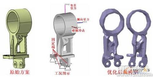 優化設計在商用車質量改進中的應用+學習資料圖片2