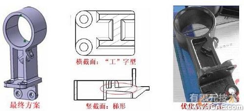 優化設計在商用車質量改進中的應用+學習資料圖片3