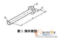 VB在SolidWorks二燃中的參數化方法solidworks simulation分析案例圖片5
