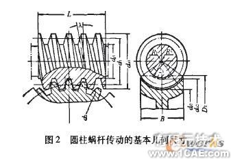 圓柱蝸桿傳動參數化虛擬造型系統開發autocad技術圖片2