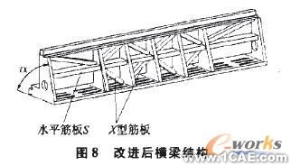 塑料蝸輪傳動嚙合性能有限元分析+學習資料圖片7