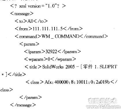 SolidWorks異地協同設計系統的實現solidworks simulation分析案例圖片2