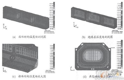 大型液化天然氣船溫度場及溫度應力研究ansys培訓的效果圖片4