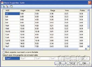 AutoCAD2010動態圖塊和參數化功能autocad design圖片5