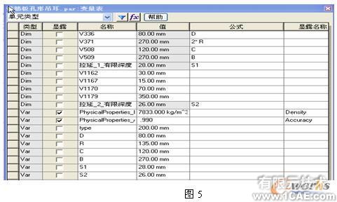 SolidEdge企業通用零件參量化設計二次開發autocad技術圖片6
