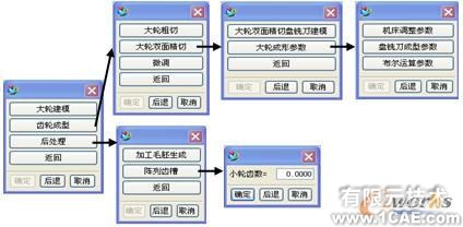 UG GRIP的弧齒錐齒輪參數化建模方法autocad培訓教程圖片3