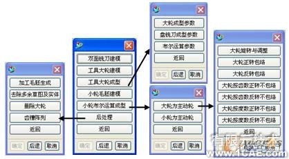 UG GRIP的弧齒錐齒輪參數化建模方法autocad design圖片4