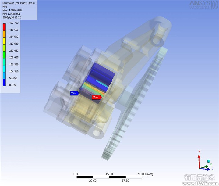 ANSYS WORKBENCH 結構分析實例