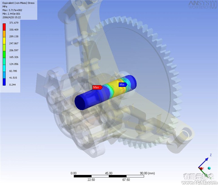 ANSYS WORKBENCH 結構分析實例