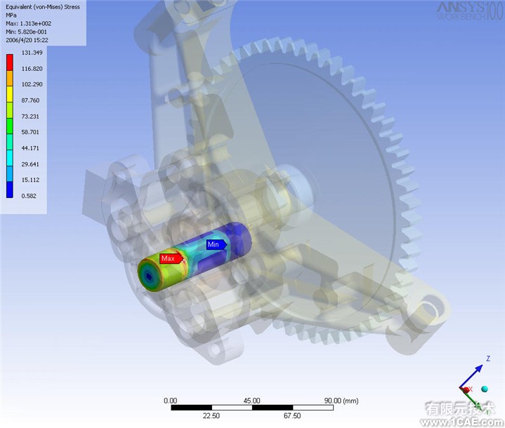 ANSYS WORKBENCH 結構分析實例