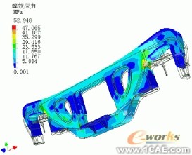 Autodesk 制造業(yè)解決方案車輛設計中的應用+有限元仿真分析相關圖片圖片5
