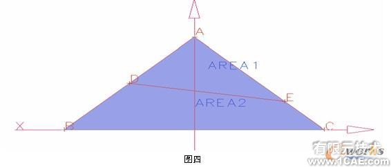 UG在計算幾何圖形的長度、面積中的應用autocad技術圖片5