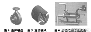 基于proe的屏蔽電泵三維造型與機構仿真