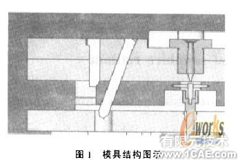 基于SolidWorks和Cosmos的模具結(jié)構(gòu)三維設計及有限元分析+有限元仿真分析相關圖片圖片1