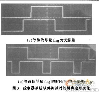 嵌入式移動機(jī)器人控制器設(shè)計流體仿真分析圖片圖片4