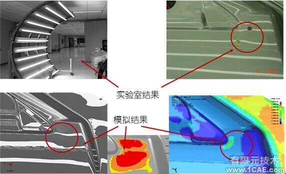 Dynaform培訓課程有限元分析技術圖片7