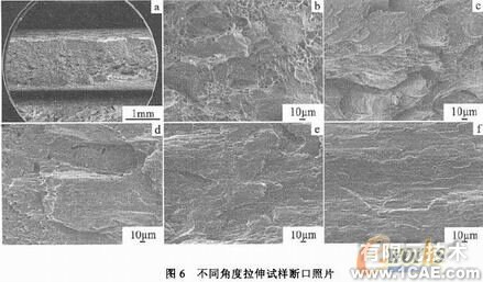 不同應力狀態下鋁合金變形及損傷機理的研究+應用技術圖片圖片7