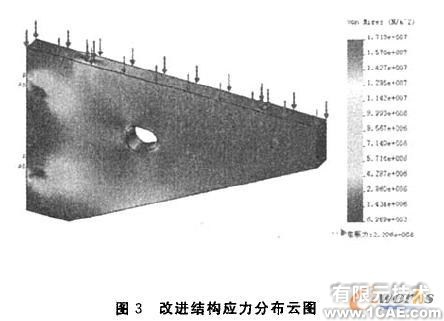 懸臂托架COSMOSWorks優(yōu)化設(shè)計+有限元項(xiàng)目服務(wù)資料圖圖片4