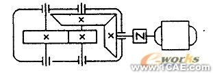 基于遺傳算法的機(jī)械方案設(shè)計(jì)系統(tǒng)的研究+有限元項(xiàng)目服務(wù)資料圖圖片5