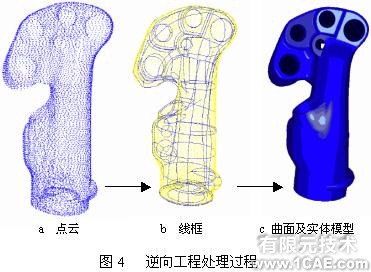 殼體CAE優化分析+培訓案例相關圖片圖片4
