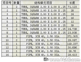 自行車行業(yè)的主流新標準與設(shè)計分析+培訓資料圖片8