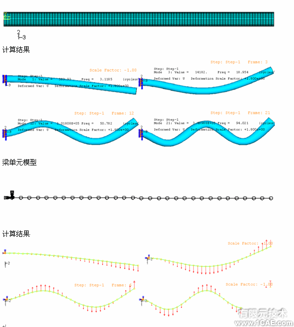 ABAQUS在石油化工中的應(yīng)用 \