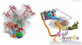基于UG NX實現摩托車新產品創新設計autocad資料圖片9