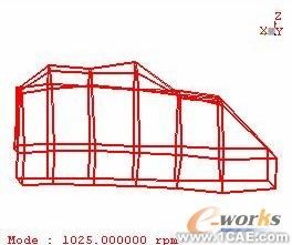 模態(tài)試驗及工作變形分析在汽車車內(nèi)噪聲診斷中的應用+有限元仿真分析相關圖片圖片7