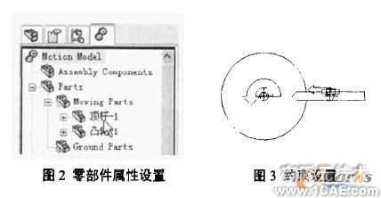 SolidWorks/COSMOSMotion的凸輪輪廓曲線(xiàn)設(shè)計(jì)+有限元仿真分析相關(guān)圖片圖片2