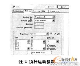 SolidWorks/COSMOSMotion的凸輪輪廓曲線(xiàn)設(shè)計(jì)+有限元仿真分析相關(guān)圖片圖片3