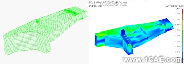 CAE在產品生命周期中的作用有限元分析培訓課程圖片2
