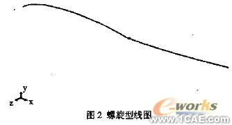 SolidWorks在3D造型中的應(yīng)用有限元分析培訓課程圖片2