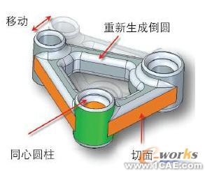 Solid Edge ST 五大新特色cfd多物理場耦合相關圖片7
