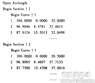proe的電泵三維設(shè)計與機構(gòu)仿真(一)proe技術(shù)圖片2