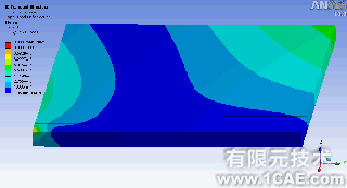 Workbench的焊接模擬過(guò)程(高斯移動(dòng)熱源) Workbench的焊接模擬過(guò)程(高斯移動(dòng)熱源)