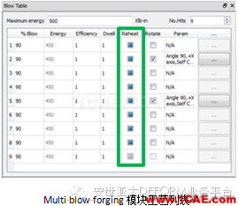 自由鍛模擬什么？DEFORM帶給你驚喜Deform仿真分析圖片4