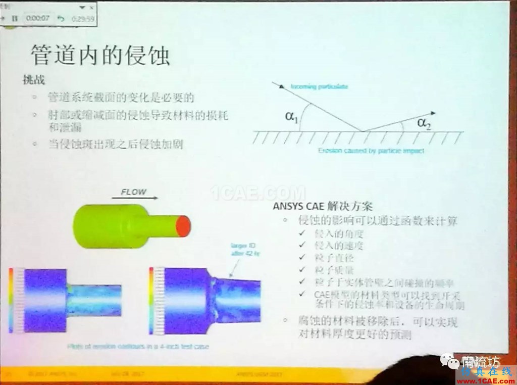 化學/石化工業中的流體仿真視頻(槍版)fluent培訓課程圖片18