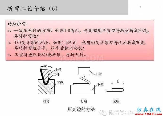 圖文-鈑金各種工序的工藝介紹!solidworks simulation技術圖片6