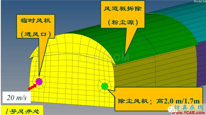 CFD學(xué)習(xí)系列（一）——Fluent/DPM實例fluent仿真分析圖片3