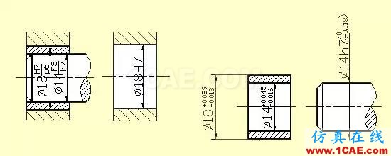 機械人不可缺少的四大類基礎資料，建議永久收藏【轉發(fā)】Catia應用技術圖片26