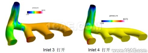 基于全局響應面法的排氣歧管流體分析優化設計