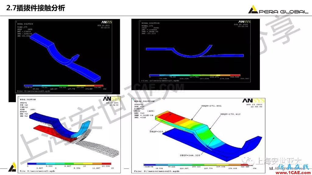 技術分享 | ansys workbench電子產品結構可靠性分析技術ansys圖片28