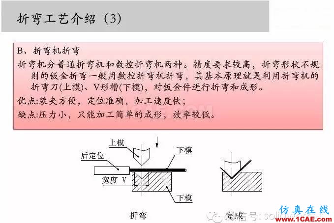 圖文-鈑金各種工序的工藝介紹!solidworks simulation技術圖片3