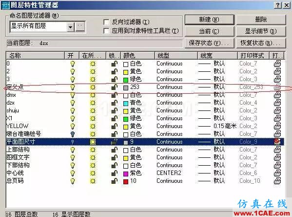 AutoCAD 布局（圖紙空間）使用詳解AutoCAD應用技術圖片21