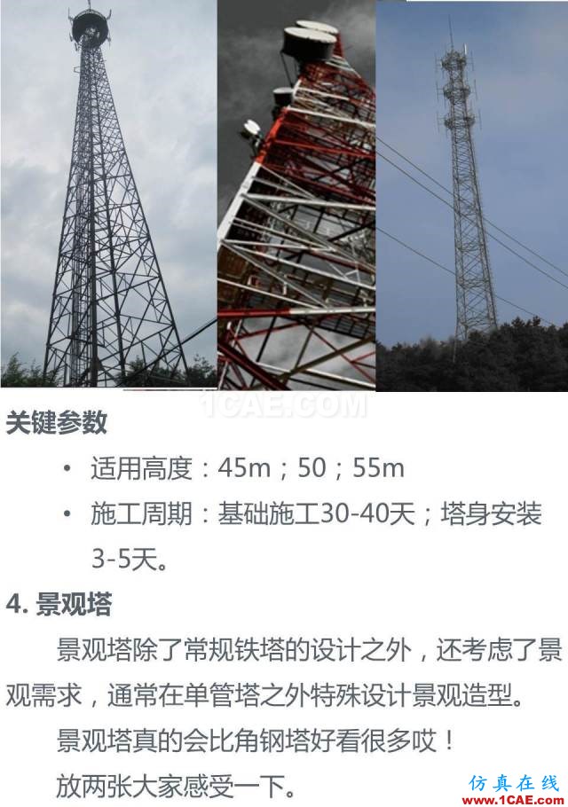 無處不在的手機信號來自哪里? 通信基站、鐵塔和天線介紹HFSS培訓課程圖片7