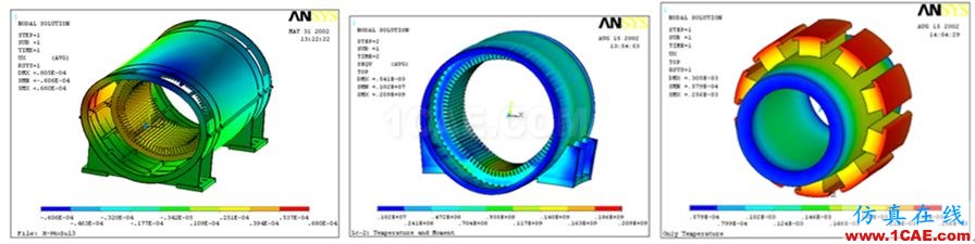 Ansys Maxwell/siwave 電機仿真咨詢與專業定制開發Maxwell分析圖片9