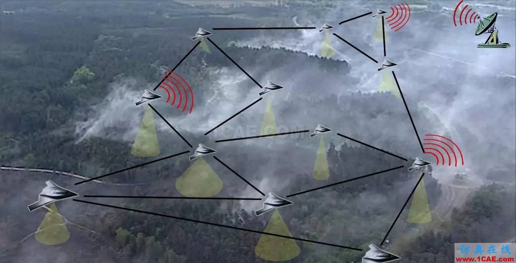 【Counter-UAV】】無人機(jī)蜂群的克星:雷聲公司研發(fā)陸基高功率微波武器HFSS分析圖片4